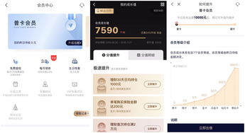 探秘互聯(lián)網(wǎng)金融的運營套路與互聯(lián)網(wǎng)商品銷售的內(nèi)在邏輯